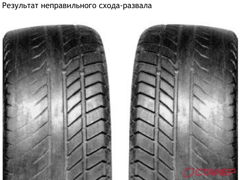 Сделать развал-схождение в СПб рядом со мной по доступным ценам